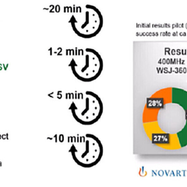 Managing Analytical Knowledge For Molecular Characterisation Oct 24