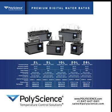 The new PolyScience Premium Digital Water Baths: Quality, Innovation, Convenience, Durability and Safety