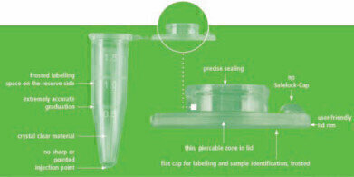 New Multipurpose Cap Tubes