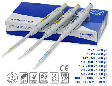 Cost-Effective Pipette Packs
