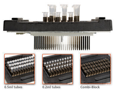 Even more Flexibility with new Combi-Block for Thermal Cyclers