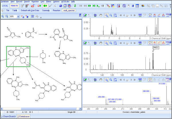 Next Generation Data Analysis Software Labmate Online