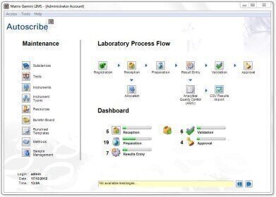 Choose the right LIMS system for your specific requirements
