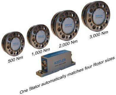 Sensor Technology Leader at Sensors & Instrumentation 2013
