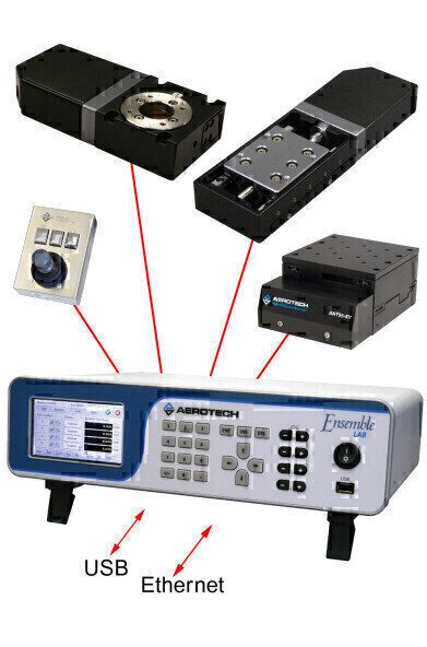 Touch Screen Control Platform for easy Automation of Research and Light Industrial Motion Control Systems
