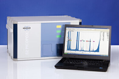 Simultaneous Multi-Element Trace Analysis with the Bruker S2 PICOFOX
