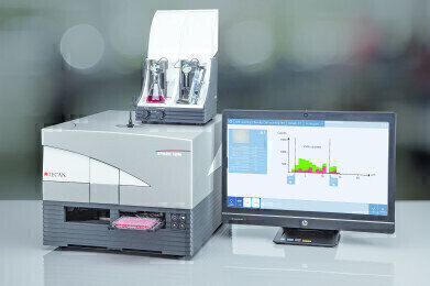 New Multimode Microplate Reader Launched at SLAS 2015
