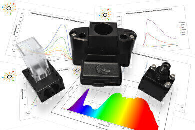 Classroom-Friendly Spectral Sensor now Available
