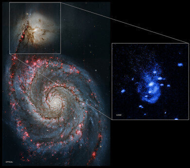 Do Black Holes Burp?
