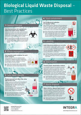Biological Liquid Waste Disposal – Hints & Tips
