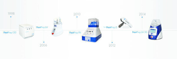 FastPrep® bead-beater – Celebrating 20 years of FastPrep Labmate Online