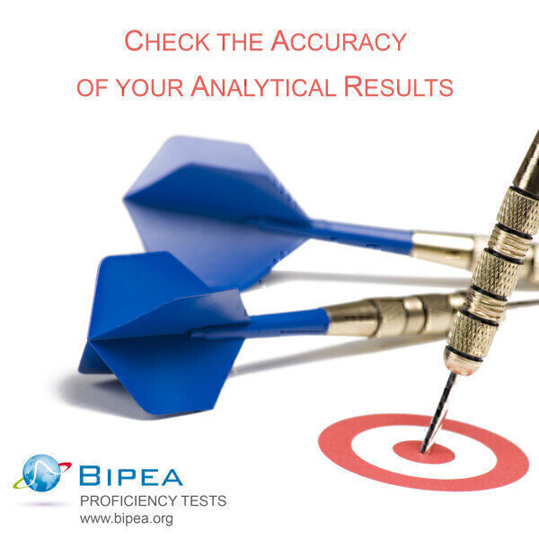 Check the Accuracy of Your Analytical Results