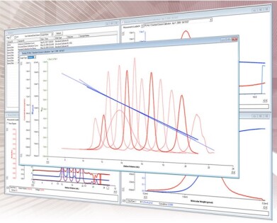 Intuitive software for multi-detector GPC/SEC