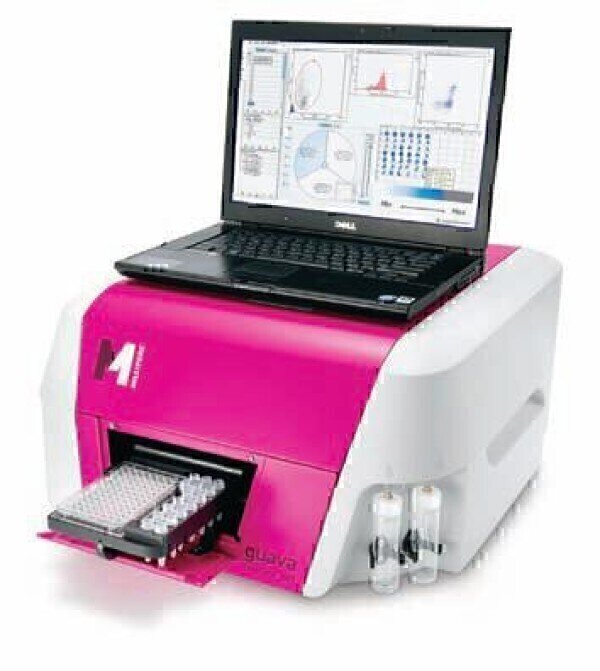 Next Generation Flow Cytometer Labmate Online