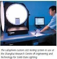 Labsphere LED Test System Setting the Bar in China